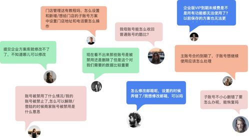 客服咨詢記錄如何驅動產品設計改版 信息咨詢服務的洞察與應用